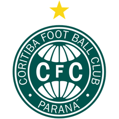 Coritiba FC