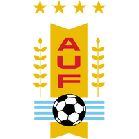 Uruguay
