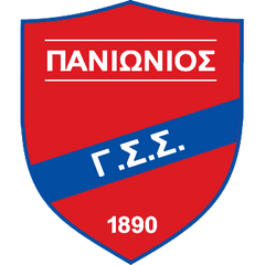 Panionios F.C.