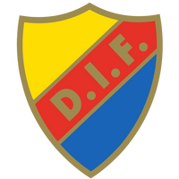 Djurgardens IF