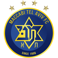 Maccabi Tel Aviv
