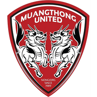 Muangthong United