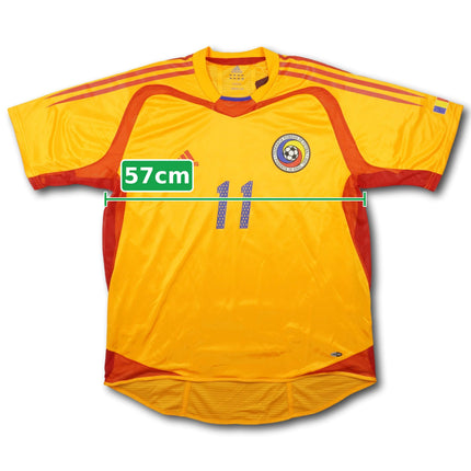 measure:width