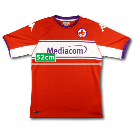 measure:width