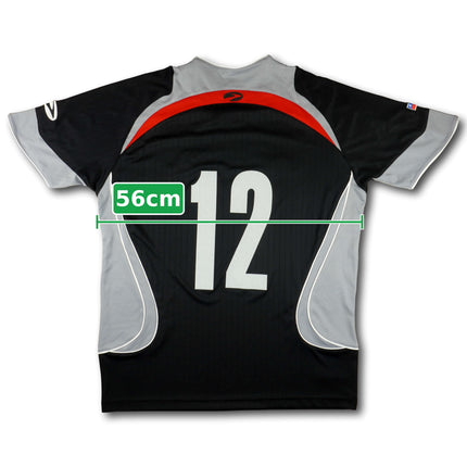 measure:width