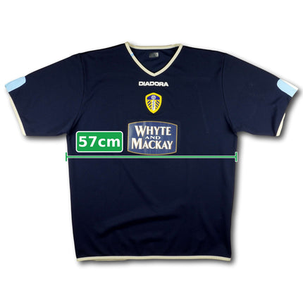 measure:width