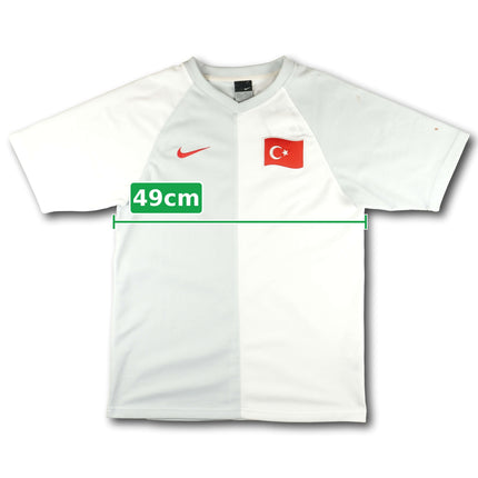 measure:width