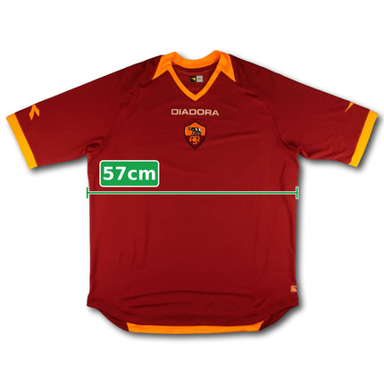 measure:width