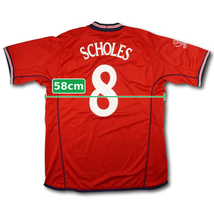 measure:width
