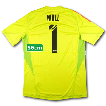 measure:width