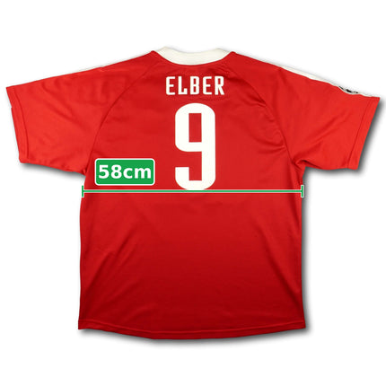measure:width