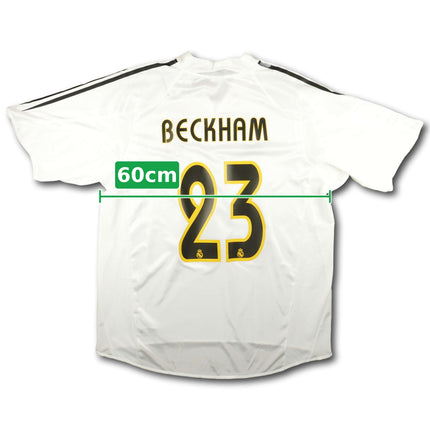 measure:width