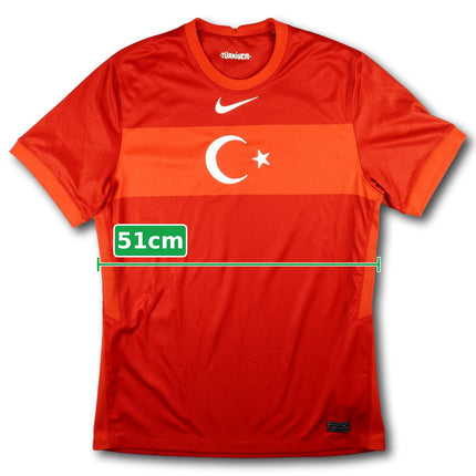 measure:width